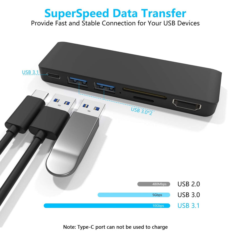 Surface Pro X Hub Docking Station, 6-in-2 Microsoft Surface Pro X Accessories with 4K HDMI + USB C Audio & Data Transfer Port + 2 USB 3.0 +SD/TF Card Reader for Microsoft Surface Pro X