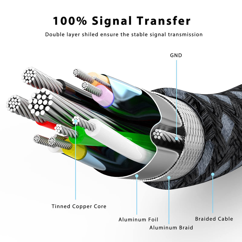 [AUSTRALIA] - DVI to HDMI Cable 6ft, HDMI to DVI-D Cord Adapter Bidrectional Braided for Monitor Projector Raspberry Pi Roku Xbox One PS5 Graphics Card Blue-ray Switch - Black 6 Feet 1 Pack 