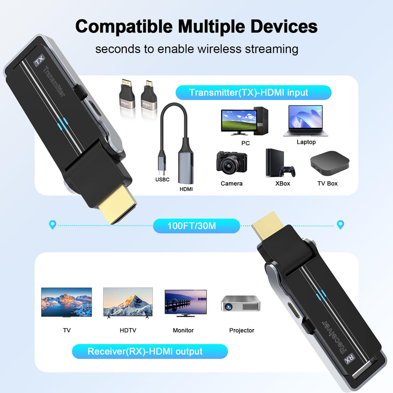 [AUSTRALIA] - Wireless HDMI Transmitter & Receiver Kit with Heat Dissipation, 90° Bendable Interface, Dual-Band 2.4G/5G - Stream Video & Audio from Laptops/TV Boxes/Projectors to Monitors (Equip USB-C to HDMI) 