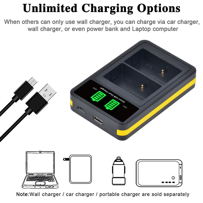 2-Pack BP-511 BP-511A Battery and LED Dual Battery Charger for Canon EOS 5D 10D 20D 20Da 30D 40D 50D 300D D30 D60 Rebel PowerShot G1 G2 G3 G5 G6 Pro 1 Pro 90 Pro 90IS