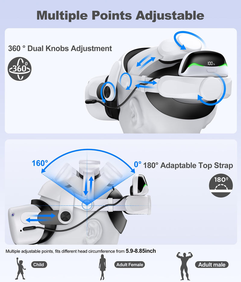 Kawaye Head Strap for Meta Quest 3S/3/2, 6700mAh Hot-Swap Batteries for Oculus Head Strap Extend 2-3Hrs,Dual Dial Adjustable VR Headset Strap for Weight Balance, Reduce Facial Stress-MQ4000 1 Battery|6700mAh