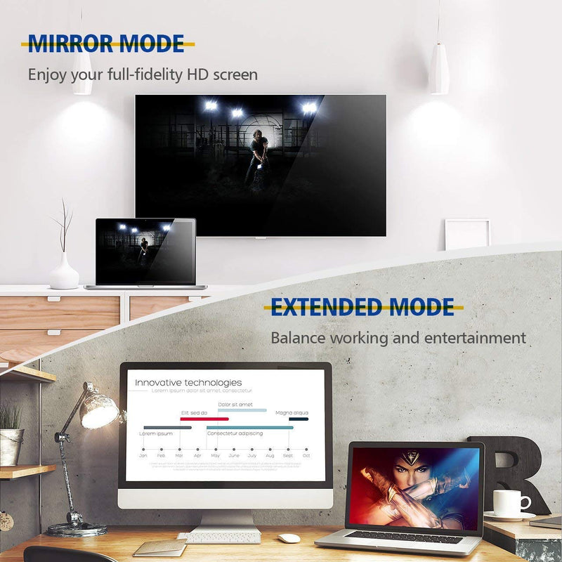 USB to VGA Adapter, USB3.0/2.0 to VGA Adapter Multi-Display Video Converter Full HD 1080P External Video Card Multi Monitor Adapter, Desktop, Laptop, HDTV, Monitor, Projector (Windows 11/10/8.1/8/7)