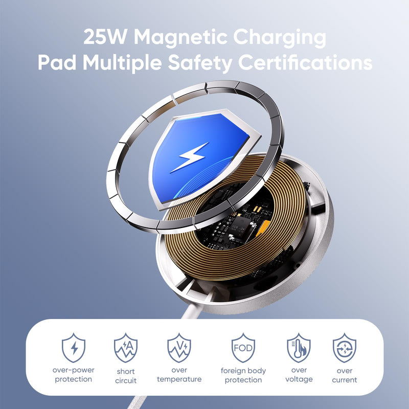 MagSafe Charger 2 Pack 25W Magnetic Wireless Charger Fast Charging Pad | Two magnetic charging pads with braided USB C cables, compatible with iPhone 17/16/15/14/13/12 and AirPods 4/3/2/Pro 4.2FT
