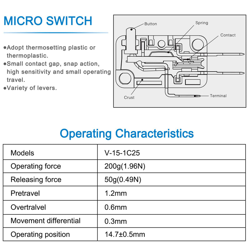 Heschen Micro Switch V-15-1C25 SPDT Button Type 20A 250VAC Pack of 2