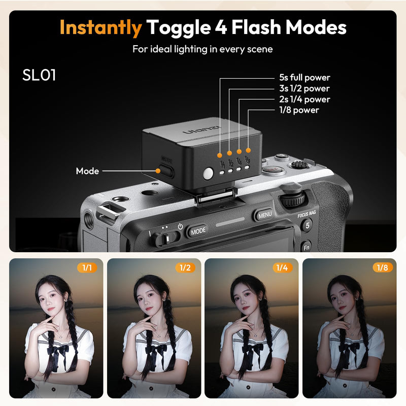 Ulanzi SL01 Mini Flash Speedlite with SL02 Camera Flash with Video Light