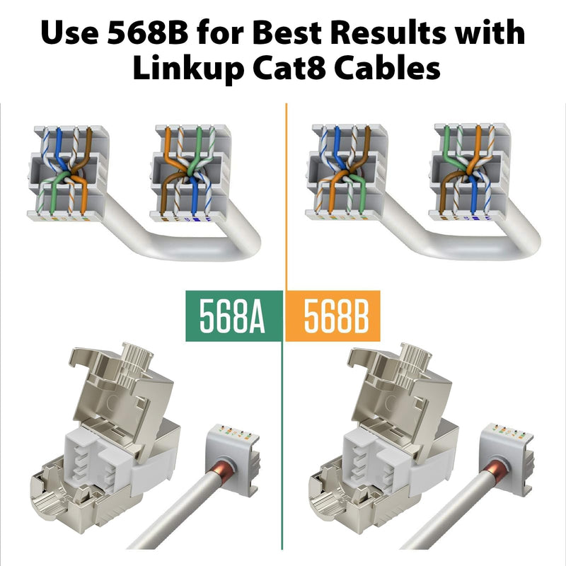 Cyberguys CAT 8 Connector Shielded 180° Keystone Jack 5-Pack, 40Gbps High-Speed RJ45 Ethernet Jack GoldPlated Contacts, Universal Compatibility CAT8/CAT7/CAT6A Cables, Easy Snap-On Design