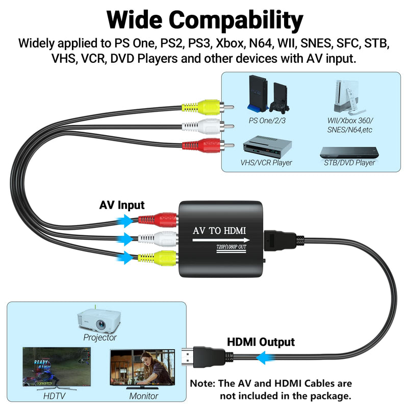 AV to HDMI Converter, AV to HDMI Adapter Support 720p/1080p for PS1/PS2/PS3/Xbox 360/WII/N64/SNES/STB/VHS/VCR/Blue-Ray DVD Players Converter (Single)