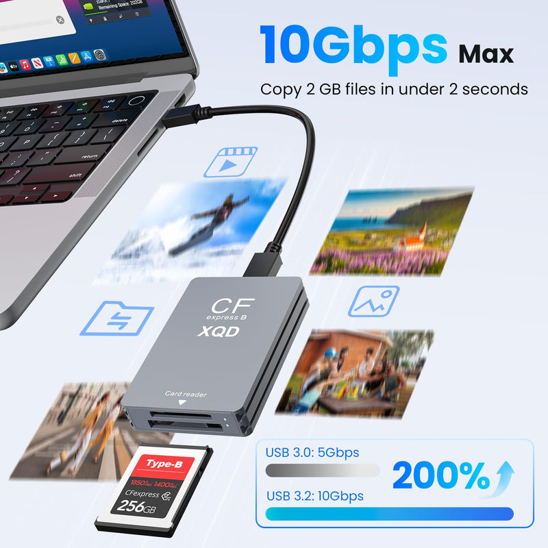 CFexpress Type B/XQD/SD Card Reader — 10Gbps CFexpress Type B Reader with USB 3.2 Gen2 Ultra Transfer Speed, USB-C&USB-A Cables,CFexpress Adapter Memory Card Reader for Windows/Mac/Android/Linux Small