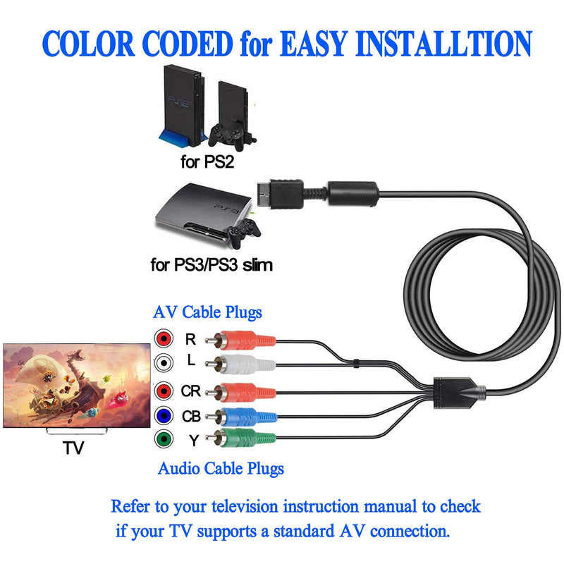 6Ft Component HD AV Cable for PS2/PS3/PS3 Slim HDTV-Ready 5-Wire TV Cables-1 Pack 1