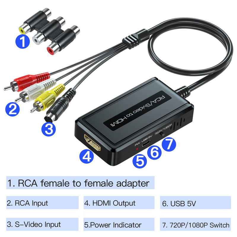 2 in 1 RCA/S-Video to HDMI Converter with 720P/1080P Ouptut Switch, Svideo Composite AV to HDMI Compatible with VHS/DVD/STB/N64/PS2/Wii