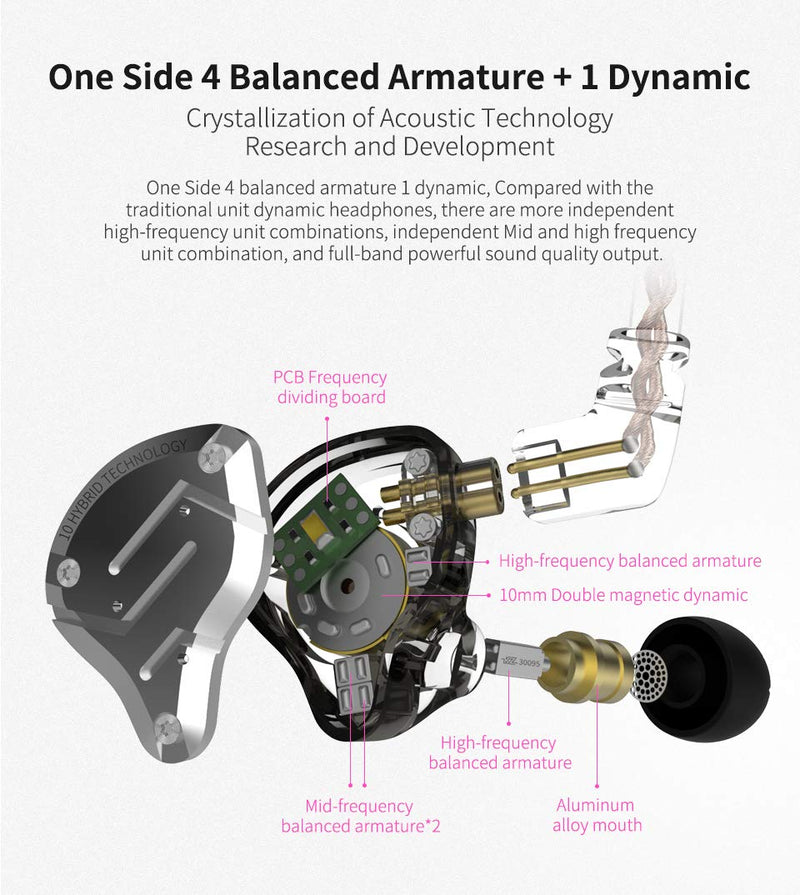 KZ ZS10 Pro in Ear Monitors,4BA+1DD 5 Driver in-Ear HiFi Metal Earphones with Stainless Steel Faceplate IEM Earphones, 2 Pin Detachable Cable