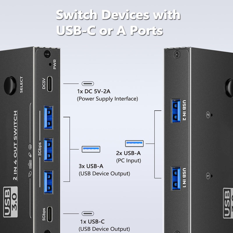 USB 3.0 Switch Selector, USB Switcher 2 Computers Sharing 3X Type A/USB C | USB C Switcher with 3 Cable, Hub PC Mouse Keyboard Hard Drives Printer One Button Switch Adapter with Windows Mac Linux 4K