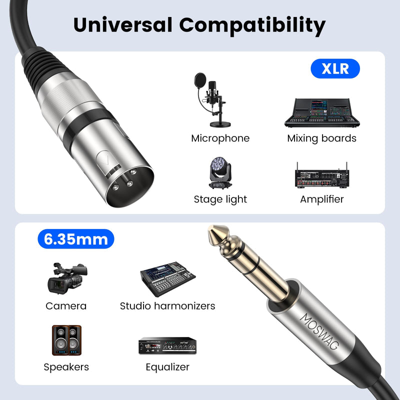 MOSWAG 6.35mm TRS Male to XLR 32.8FT/10M, 1/4 to Cannon MIC Male PVC Jacket XLR Cord, Instrument Cable, Noise-Cancelling Mic Speaker Cable for Audio Sound Consoles, Power Amplifier, Mixing Console Black