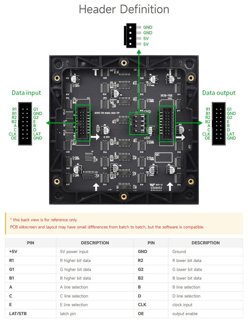waveshare RGB Full-Color LED Matrix Panel, 2mm Pitch, 64×64 Pixels, Adjustable Brightness, Compatible with Raspberry Pi 5/4B/3B/Zero/Zero W/Zero 2W/Pico/Pico W/Pico WH