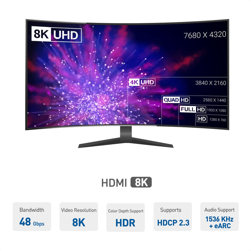 Cable Matters DisplayPort to HDMI 2.1 Adapter - 4K 120Hz or 8K 60Hz, 48Gbps Ultra HD HDMI Cable 6.6 ft / 2m