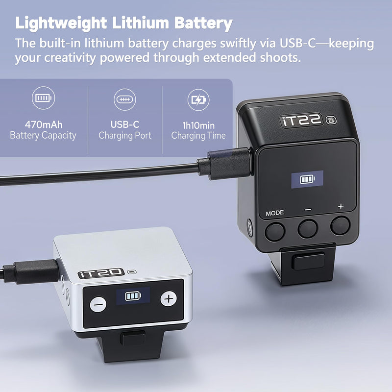 GODOX IT22 S TTL MINI iFlash Camera Flash Light,700+ Flashes & 1.5 s Recycling,6 Stops (1/32 to 1/1 Power),Built in Battery with Magnetic Diffuser & Filter (Black, for Sony) Black