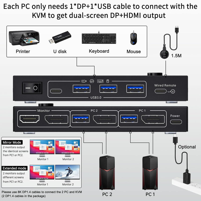 Displayport KVM Switch 2 Monitors 2 Computers 4K@60Hz,Camgeet USB3.0 Dual Monitor KVM Switches Displayport with 4 USB 3.0 Port for USB Device,Wired Remote and 2 Cable Included black 16 cm DP MST 2 Monitor 2 PC