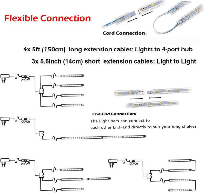 LED Display Light Bar Kit - (4) 16inches Plug-in Linkable Strip Lights for Large Display Cabinet - Series + Parallel Connection - White 6000K Cool White (6000K)