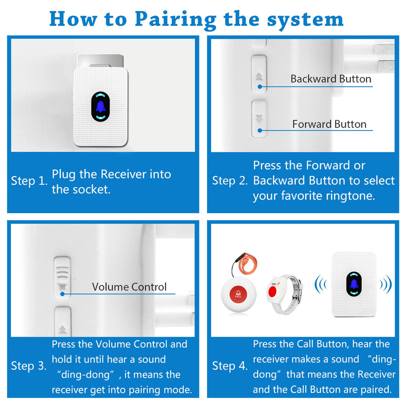 Daytech Wireless Caregiver Pager Call Button Elderly Nurse Alert System for Elderly Monitoring/Seniors with 2 SOS Call Panic Buttons & 2 Watch Pagers, 500+Feet 3 Receivers 2 watches+2 call buttons+3 receivers