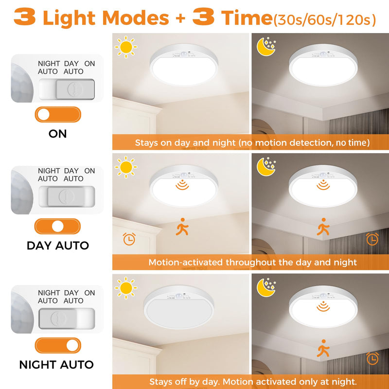 [AUSTRALIA] - Slochi 2Pack Motion Sensor Ceiling Light Wired, 3000K/4000K/6500K Motion Sensor Light Indoor, 15W 1500LM 7 In Closet Lights Motion Sensored with Timer, Flush Mount Light for Hallway Wall Pantry, White 2packs-7Inch 
