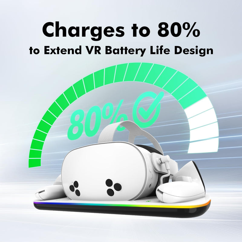 Charging Dock Compatible with Meta Quest 3/3S, Magnetic Fast Charging | Closable 9 RGB Modes, 2 Rechargeable Batteries, With USB-C Cable & Adapter, Compatible with VR Headset Controller Accessories White