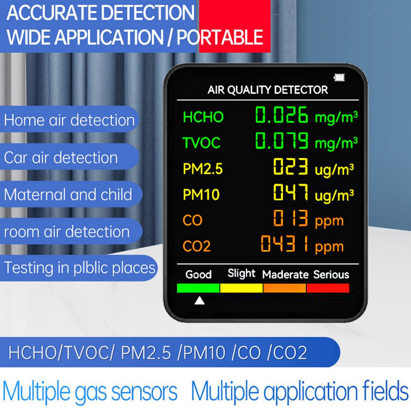 Air Quality Monitor, Portable Rechargeable CO2 Detector with Backlit Display and Alarm for Rooms, Basements, Grow Tents, Offices (Black) BLACK