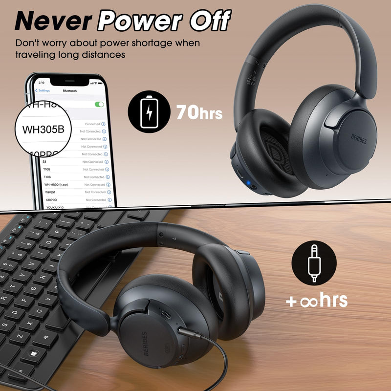 [AUSTRALIA] - BERIBES Upgraded Hybrid Active Noise Cancelling Headphones with Transparent Modes,70H Playtime Bluetooth Headphones Wireless Bluetooth with Mic, Deep Bass,3.5MM Cable,Soft-Earpads,Fast Charging-Black Black 