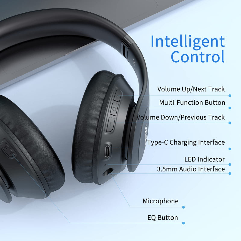Uliptz Wireless Bluetooth Headphones, 65H Playtime, 6 EQ Sound Modes, HiFi Stereo Over Ear Headphones with Microphone, Foldable Lightweight Bluetooth 5.3 Headphones for Travel/Office/Cellphone/PC Black