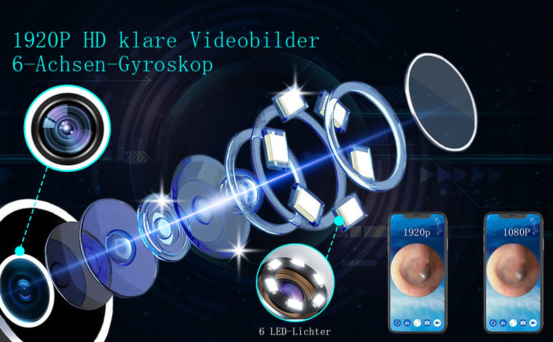 LEBEXY Ear Cleaner Ear Wax Remover Otoscope 1920P WiFi Ear Cleaner Camera with 6 LEDs Ear Camera 10 mm Focal Length Ear Endoscope Ear Cleaning Ear Mirror for Android/IOS/Harmony OS