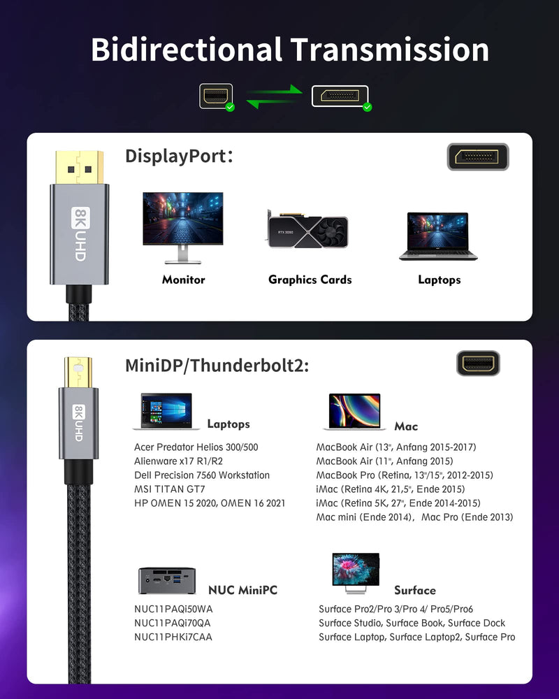 [AUSTRALIA] - Silkland 8K Mini DisplayPort to DisplayPort 1.4 Cable, [8K@60Hz, 4K@144Hz, 2K@240Hz] 32.4Gbps Bi-Directional, HDR, G-Sync, Mini DP [Thunderbolt 2 Compatible] for Gaming Laptop, MacBook, Monitor,6.6FT 6.6 Feet Dark Grey 