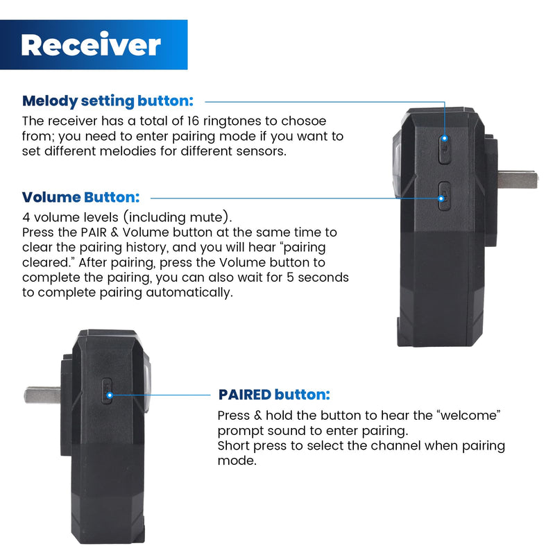 Solar Wireless Driveway Alarm Alert Outside 2000ft Range, Outdoor Motion Sensor & Detector Driveway Alert System with Rechargeable Battery/Weatherproof/Mute Mode/Expandable(1 Receiver and 2 sensors)