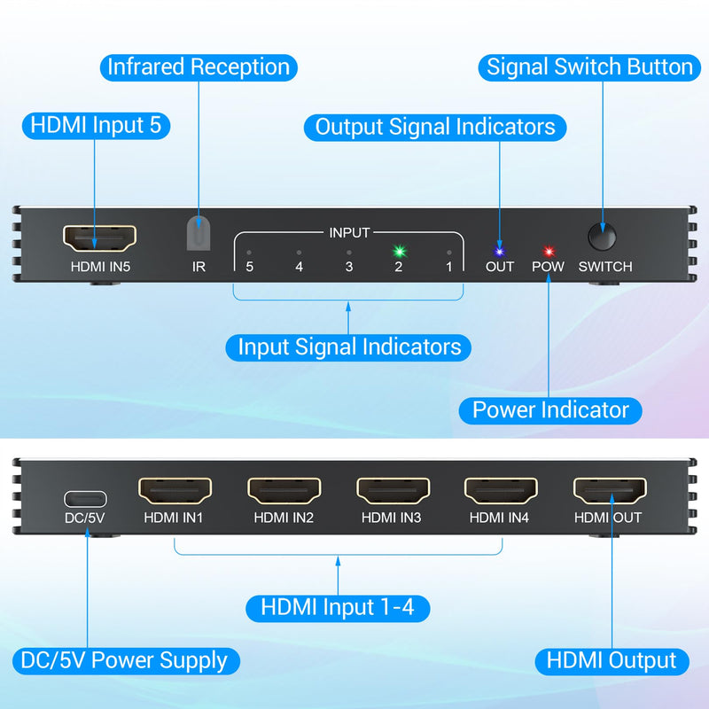 HDMI 2.1 Switch 5x1, 8K HDMI Switch 5 in 1 Out, Support 8K/60Hz 4K/120Hz HDCP 2.3 HDR10, 5-Port HDMI Switcher Selector Box Compatible with PS3/4/5, Fire Stick, DVD, Xbox Switch and Other HDMI Devices 8k 5 in 1 out