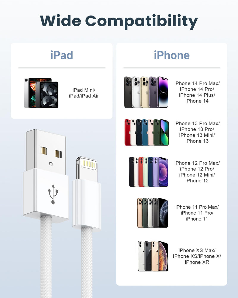 [AUSTRALIA] - iPhone Charging Cable Lightning Cable 2 Pack 1 m, MFi Certified iPhone Fast Charging Cable USB to Lightning Cable for iPhone 14 13 12 11 Pro Max Mini XS XR X 8 8 Plus 7 6 6s Plus SE2020 1 m + 1 m White 