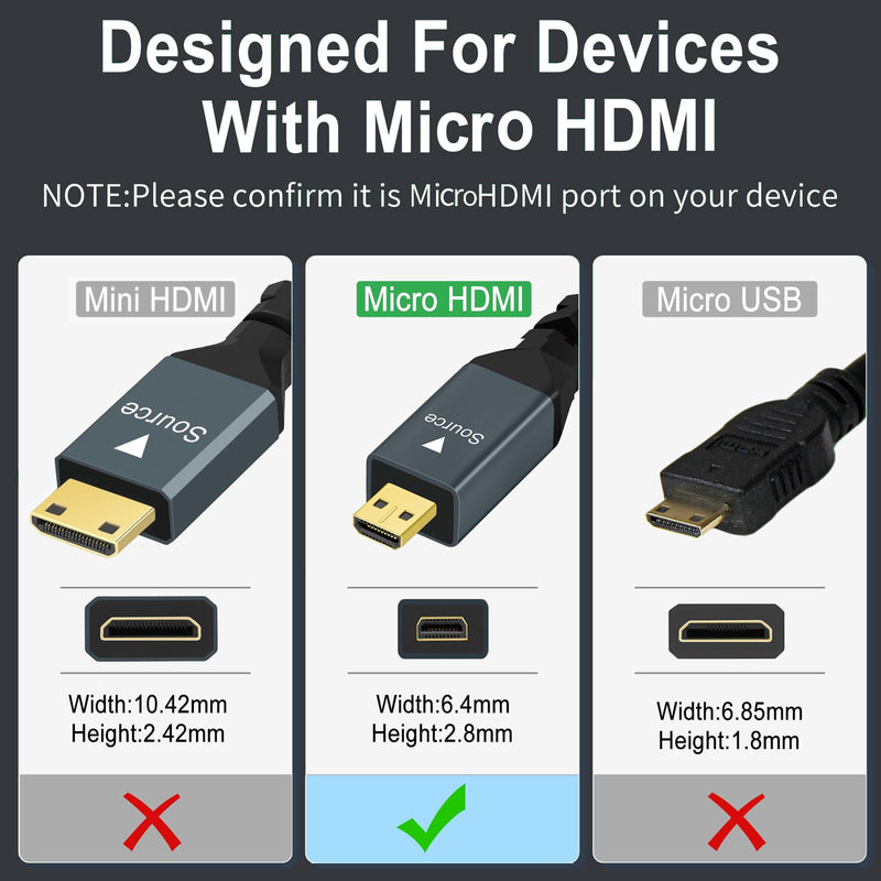 [AUSTRALIA] - Twozoh Micro HDMI to VGA Cable 3.3FT, Gold-Plated & Braided Micro HDMI VGA (Male to Male) Support 1080P 720p Compatible with Laptop, Projector, HDTV 