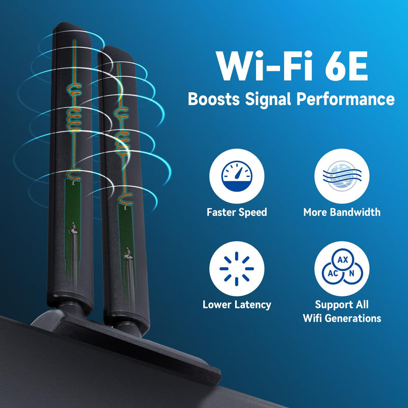 Eightwood WiFi 6E Antenna, Tri-Band 2.4GHz 5GHz 6GHz, RP-SMA Connector | Magnetic Base WiFi Antenna for Desktop PC Computer PCI-E 6E Bluetooth Card, Gaming Motherboard, Wireless Router