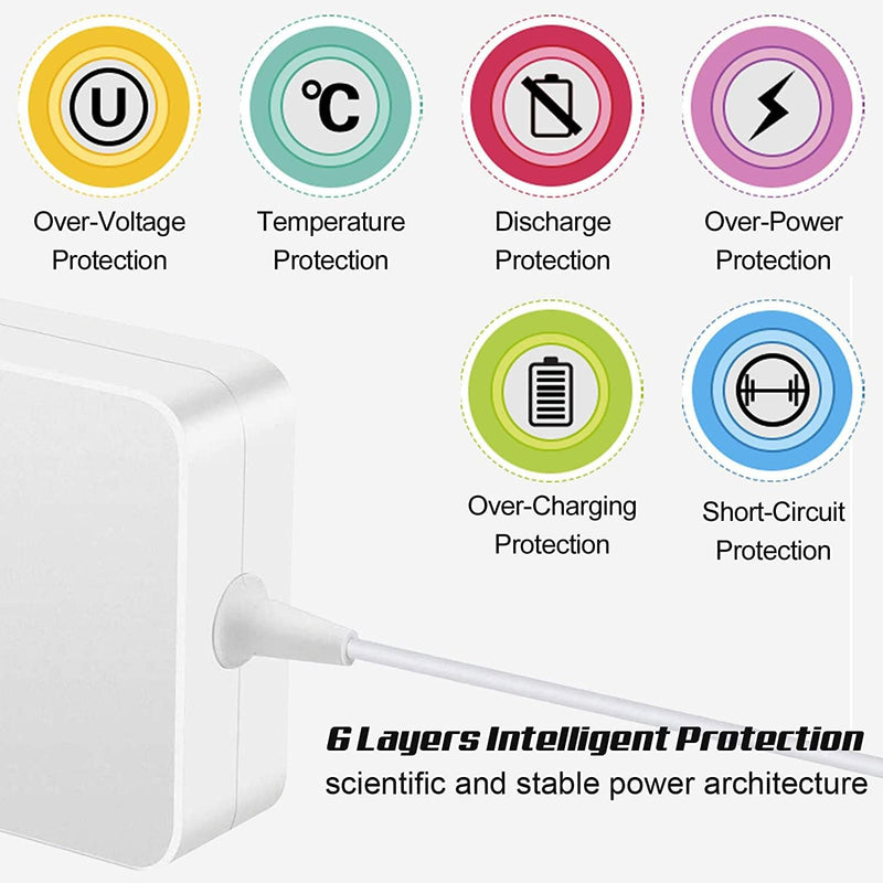 Mac Book air Charger,Replacement for Mac Book Air AC 45W Power T-Tip Shape Connector Power Adapter,Charger for Mac Book Air 11 inch and 13 inch（Applicable to 2012-2017）
