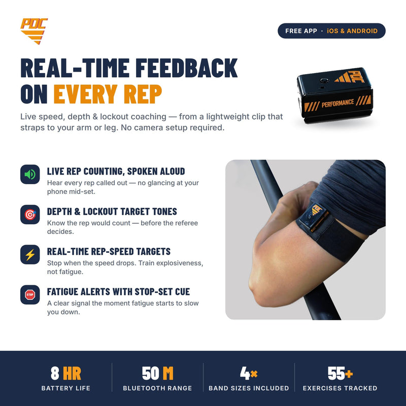 PDC Performance Training Kit – Bluetooth Motion Tracking Device for Powerlifting and Strength Training