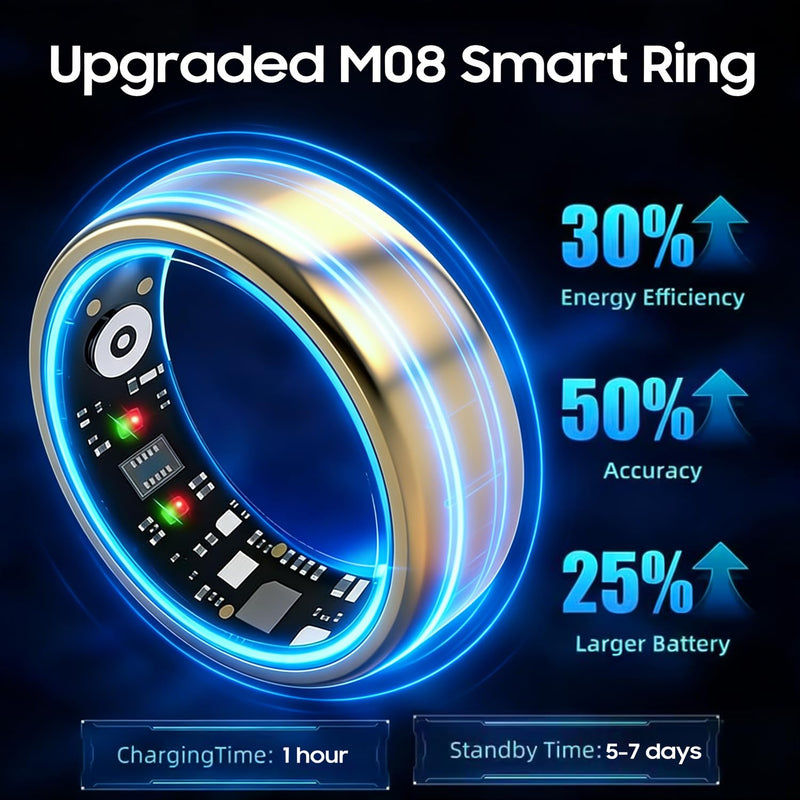 Smart Ring Gen 3 for Women Men, IP68 Waterproof Health Tracker Gold,8 | Fitness Rings with Free App No Subscription Fee, Stress & Sleep Monitor, Heart Rate & Step Tracking, Android/iOS Compatible 8