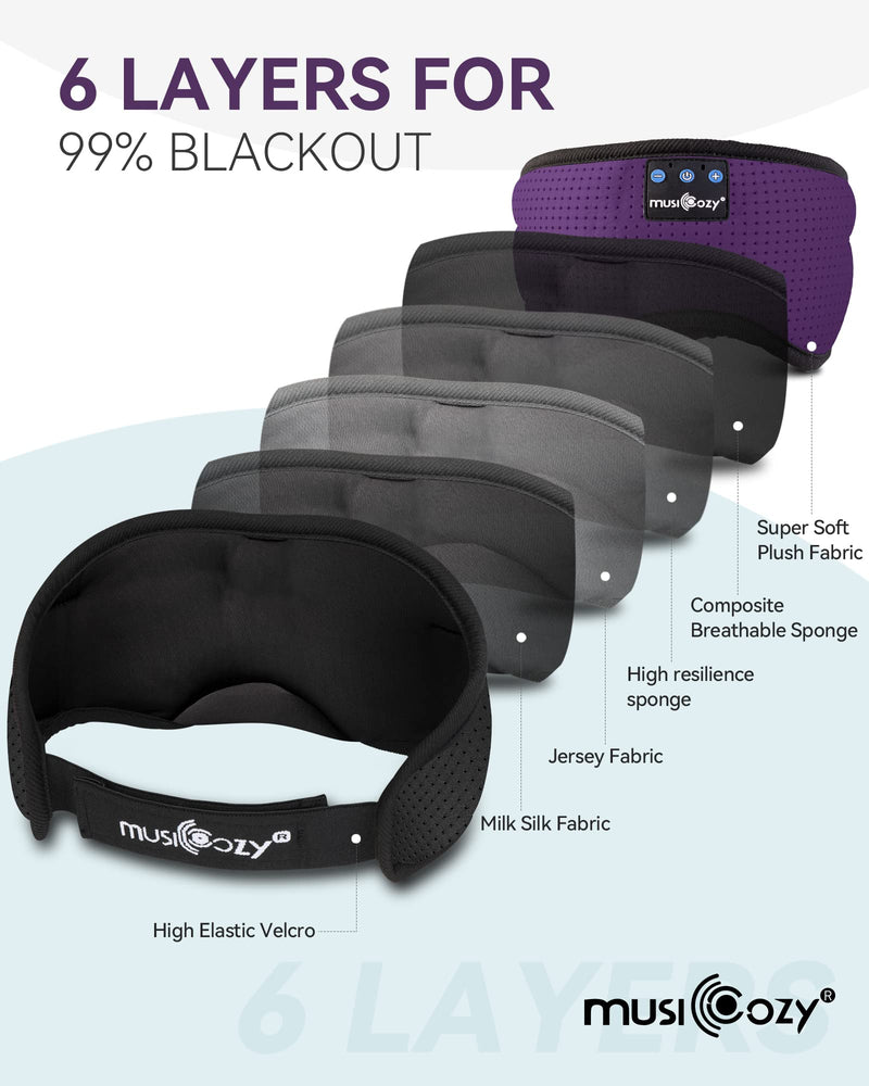 MUSICOZY Sleep Headphones Breathable Bluetooth 5.4 Headband 3D Sleeping Headphones, Wireless Eye Mask Sleep Earbuds for Side Sleeper Women Office Air Travel Cool Tech Gadgets Unique Gifts