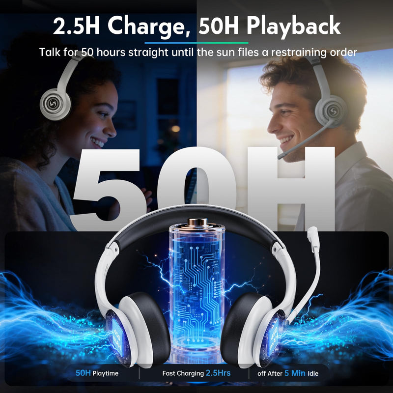[AUSTRALIA] - Wireless Headsets with Mic for Work, Wireless Headset for Cell Phones, Ultra Lightweight& 50+ Playtime, On Ear Bluetooth Headphone Fit for PC/Call Center/Computer/Laptop/Teams - White 