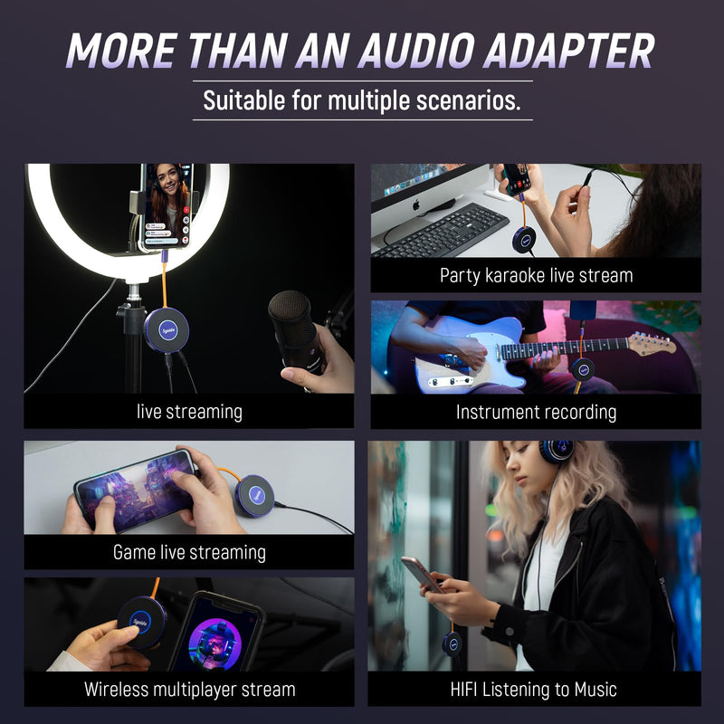 [AUSTRALIA] - Synido Portable Guitar Audio Interface with USB-C 24bit, 48kHz Mini Interface for Recording Music and Live Streaming with Instrument Input and Headphone Monitoring 