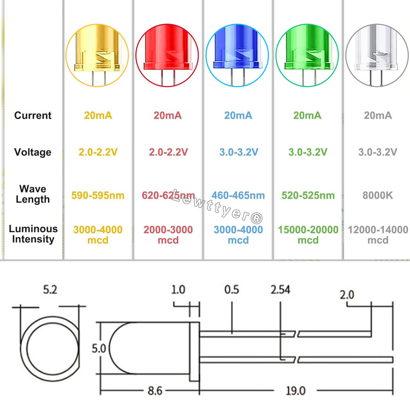 5 mm Flashing LED Lights for Models Mini LED Bulbs Flashing Micro Lights LEDs Assortment Kit Red, Yellow, Green, Blue, White (40 Pieces per Colour, Total 200 Pieces)