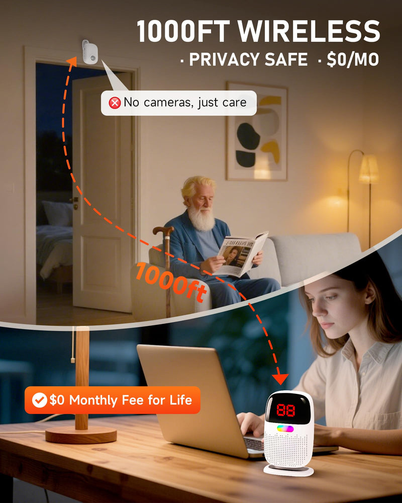 [AUSTRALIA] - PILSAMAS Bed Alarms for Elderly Dementia Patients - Digital Sensor ID Display & Clip-On Caregiver Pager, Wirelss 1000ft Range, No Month Fee, Motion Sensors for Fall & Room Exit Alerts 2 Sensors+ 1 Receiver 