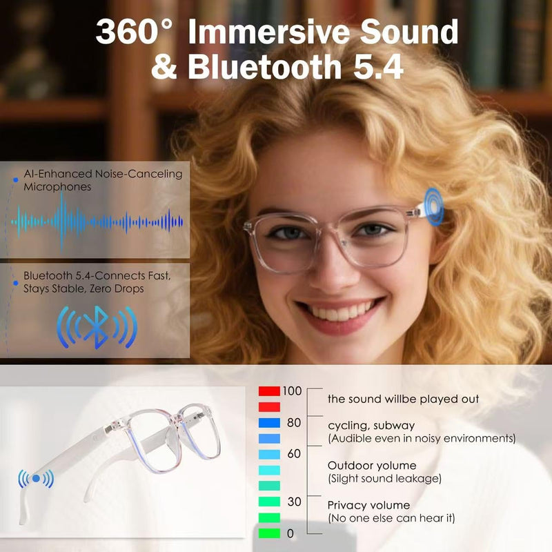 DUCO Bluetooth Blue Light Glasses for Women Men Smart Glasses with Open Ear Audio UV400 Protection