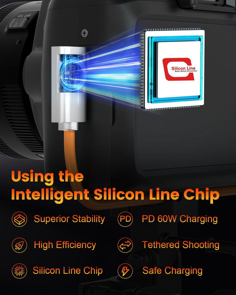 Fiber Optic USB C Tethering Cable 30 FT, 10Gbps 60W Right Angle Tether Cord | Bidirectional Data Transfer&German SiliconLine Chip Long Camera Tether Cable, Zero Data Loss for Sony Canon Nikon Computer VR Orange 30FT