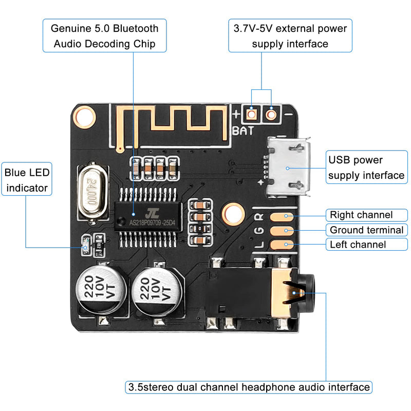 MakerHawk 2pcs Bluetooth Audio Receiver Board BT 5.0 Stereo Audio Amplifier 3.7-5V Car Speaker Amplifier for DIY 2