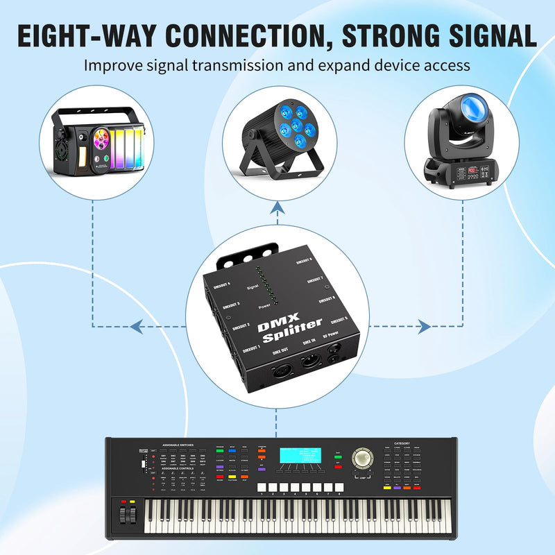 [AUSTRALIA] - 8-Way Isolated DMX512 Splitter Amplifier Distributor with 3-Pin Outputs XLR Signal Amplifier Transmitter Receiver for DJ Party LED Stage Lighting 1PCS 
