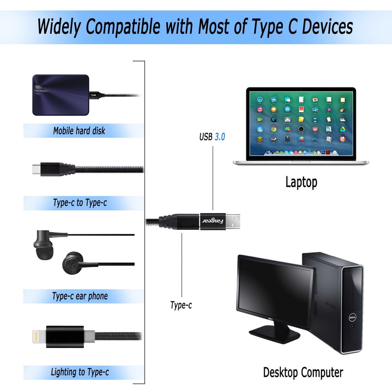USB C Female to USB 3.1 Male Adapter 10Gbps & 3A Fast Charging - 2 Pack Fasgear Type A to Type C Adapters Double-Side Data Sync Compatible for i-Pad, Tablet,Laptop,PC,Charger,Power Bank,Quest Link 2 x Black
