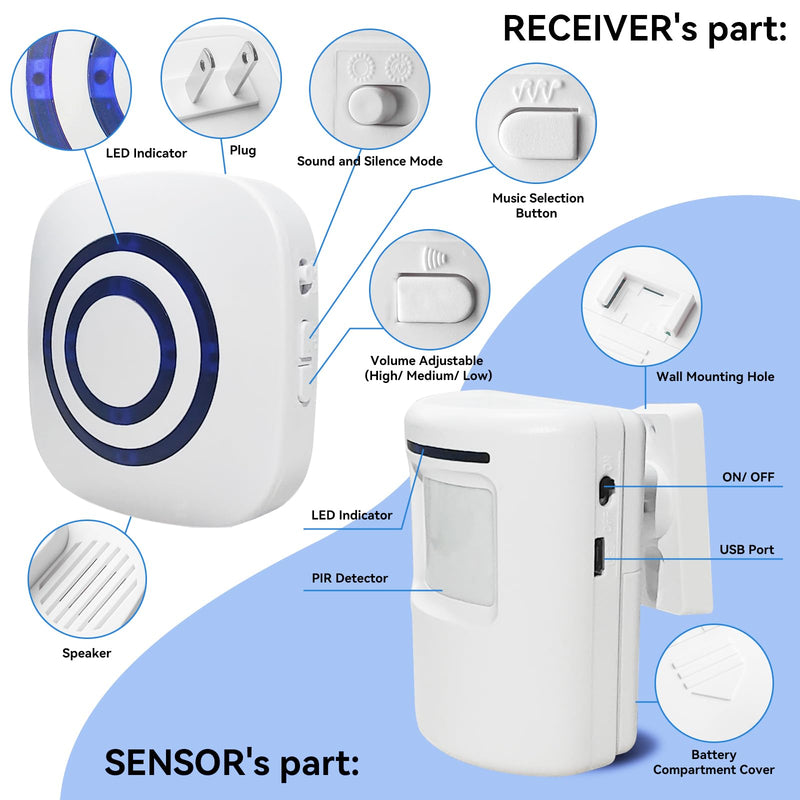 [AUSTRALIA] - Long Range Wireless Driveway Alarm- Security Driveway Alert, Motion Detector Driveway Motion Sensor Alarm to Monitor and Protect Home Property (2 Plug-in RECEIVERS and 4 Motion SENSORS) 