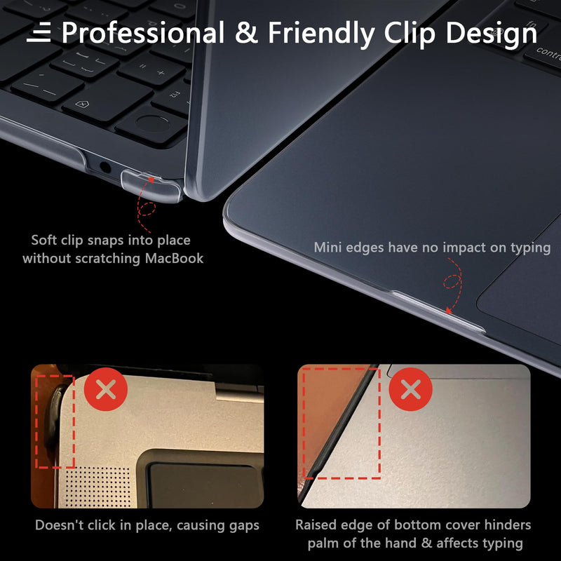 [AUSTRALIA] - MEEgoodo for MacBook Air M3 M2 13.6 inch Case 2024 2022, Clear Cover Fit Model A3113 A2681,Flexible Plastic Case for M2 13 inch Laptop, Hard Shell with TPU Keyboard & Webcam Cover & OTG Adapter,Clear 